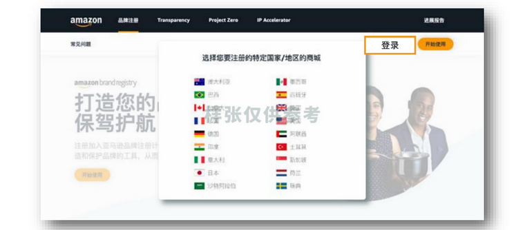 如何进行亚马逊品牌注册？