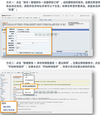 商品入仓后，如何将库存转换为FBA库存？如何向亚马逊发/补货？