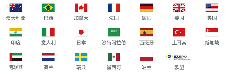 如何进行亚马逊品牌注册？