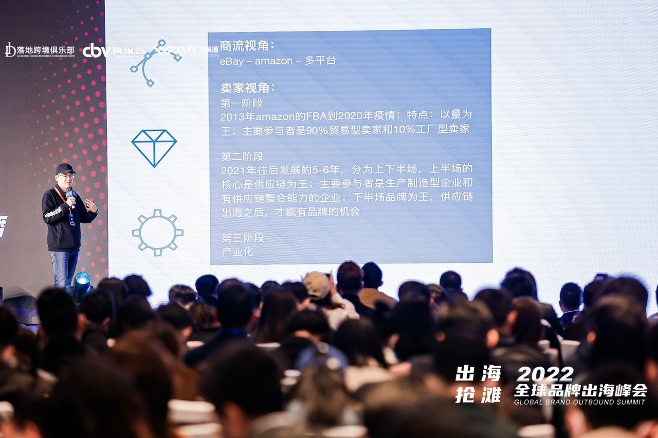 蔣舜：資本風向標，VC眼中的DTC品牌出海