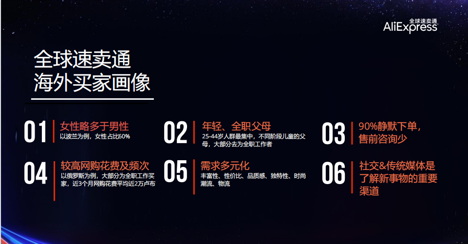 速卖通代运营需不需要找，什么样的商家适合找代运营公司