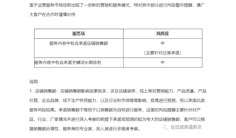 速卖通代运营需不需要找，什么样的商家适合找代运营公司