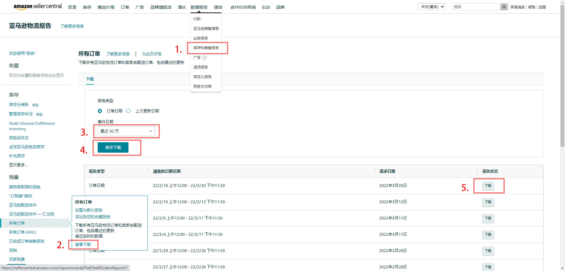亚马逊 订单出单时间分布 分析教程