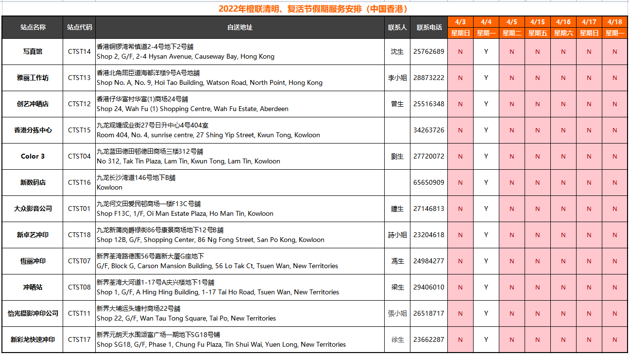 eBay公告：关于SpeedPAK2022年清明/复活节假期物流方案服务时间的通知