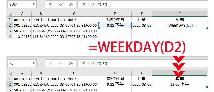 亚马逊 订单出单时间分布 分析教程