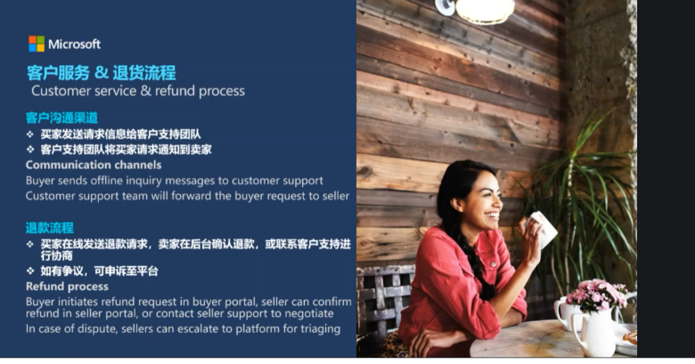 
重磅！微软内测跨境电商新平台Buy with Microsoft（含卖家入驻条款）