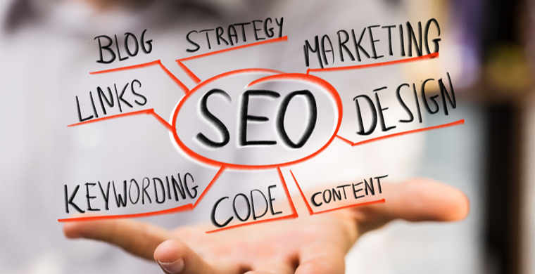 研究|Google SEO关键词的10大坑！