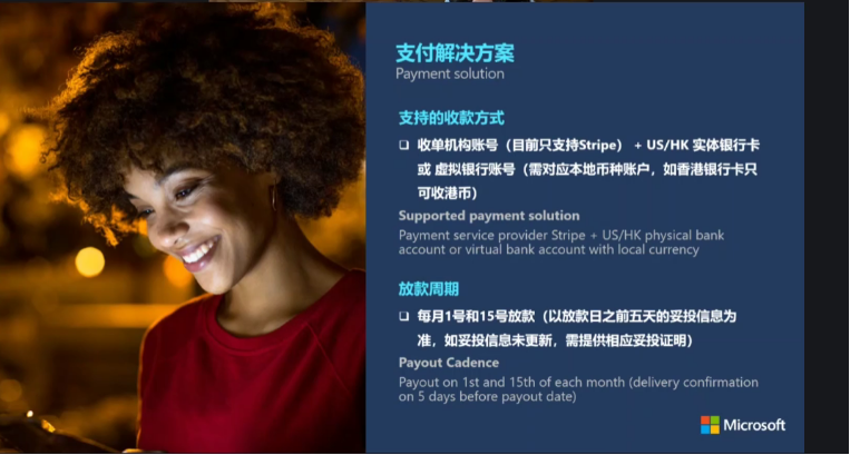 
重磅！微软内测跨境电商新平台Buy with Microsoft（含卖家入驻条款）