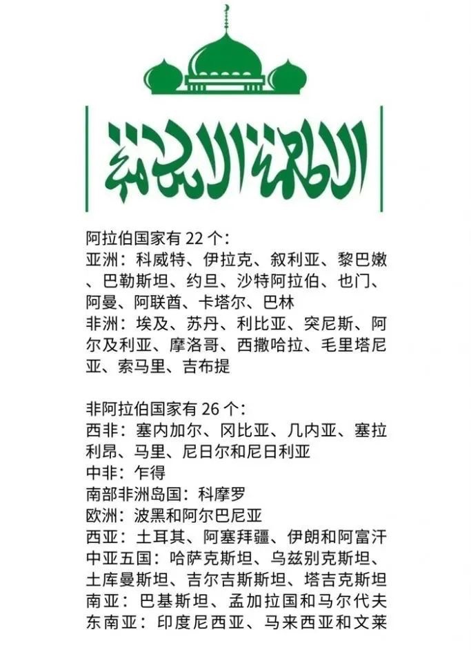 斋月掘金最全指南|20亿人的跨境蓝海,你准备好爆单了吗?(内附TikTok斋月营销攻略)