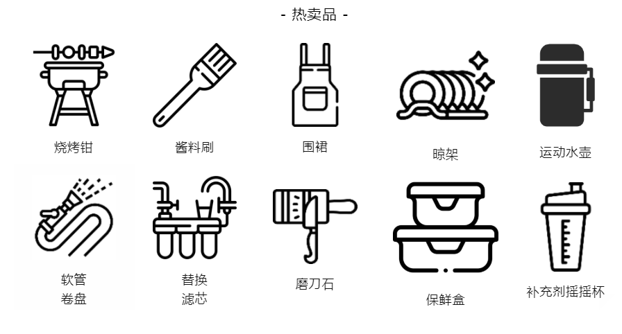 7大类目，70   个重点选品，2022年亚马逊新加坡站卖什么？都给你圈好了！