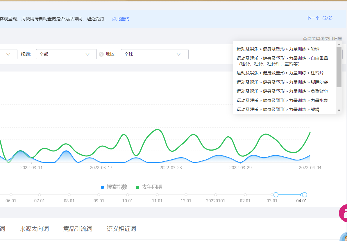 一文掌握阿里巴巴国际站高质量产品发布