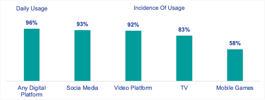 斋月掘金最全指南|20亿人的跨境蓝海,你准备好爆单了吗?(内附TikTok斋月营销攻略)