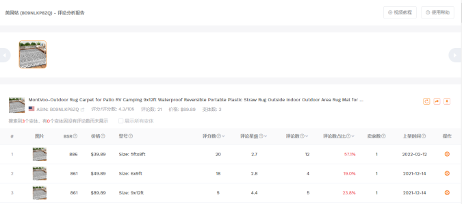 中高客单新手进阶选品：户外地垫 - 汉堡跨境杂谈 #19
