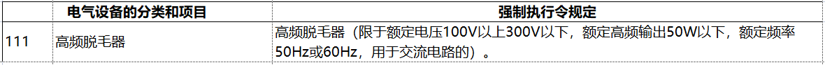 日本电器用品安全法PSE认证-特定电器用品一览表（116项）