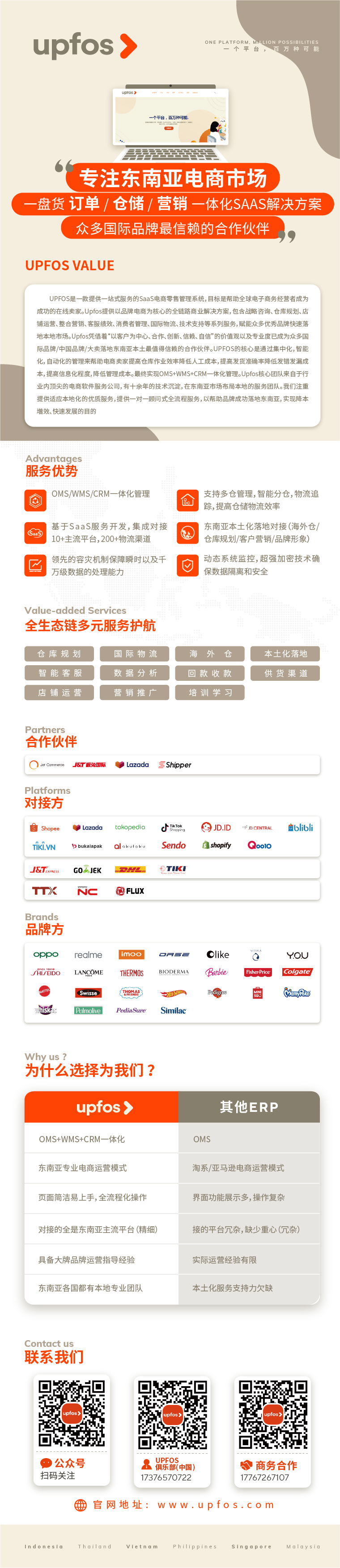 进军东南亚跨境新蓝海,你不容错过的四个掘金新平台!