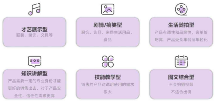 如何玩转TikTok电商短视频？