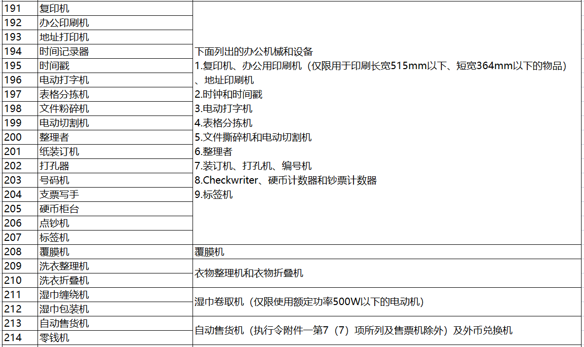 日本电器用品安全法PSE认定-特定电器以外的电器清单（341项）
