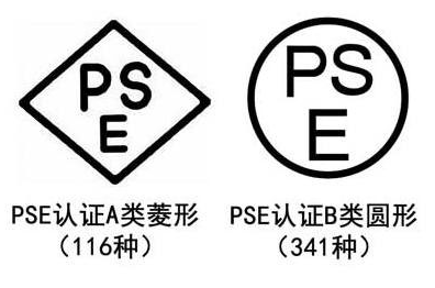 一文读懂日本电器用品安全法PSE认证