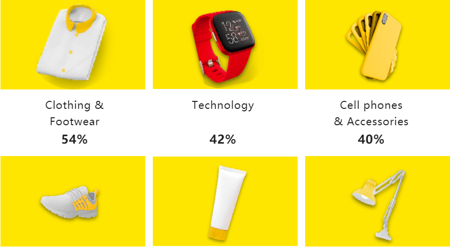 2022 美客多年中大促 HOT SALE 终极备战指南！