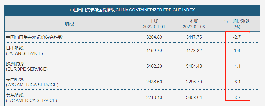 跨境卖家遭工厂“抢食”！运营开荒有多难？