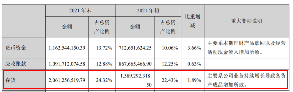 跨境卖家遭工厂“抢食”！运营开荒有多难？