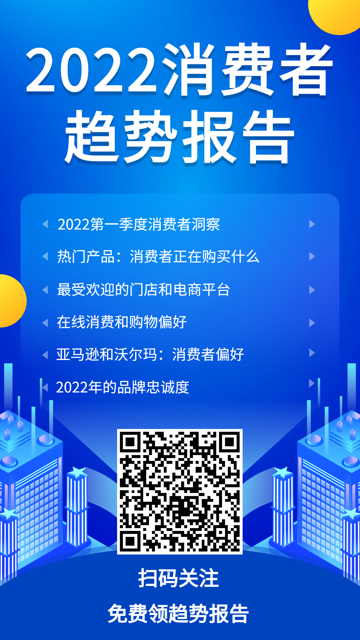 【免费福利】2022年Q1季度消费者趋势报告免费领！