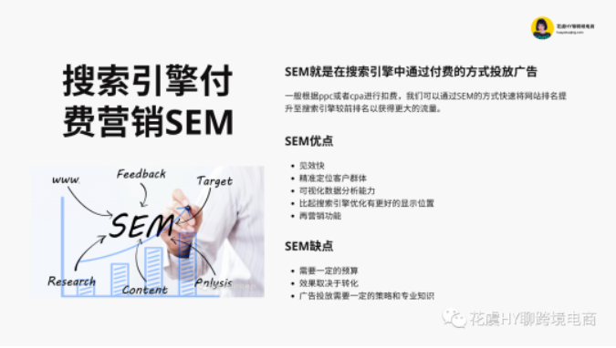 提高认知！一文玩转跨境独立站高效流量整合【跨境数字营销Digital Marketing 】-入门概览