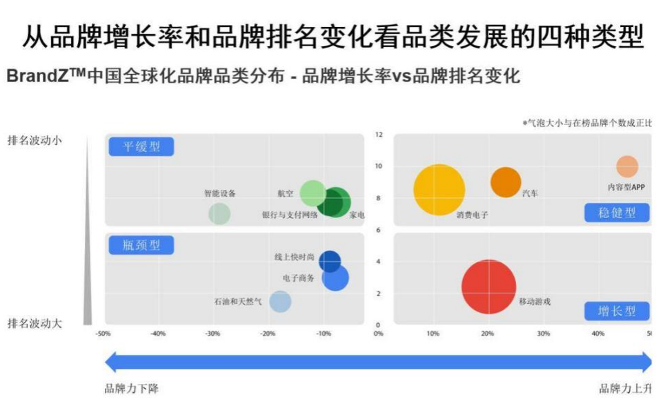消费电子出海记：品牌靠它，挑起372%的KPI大梁