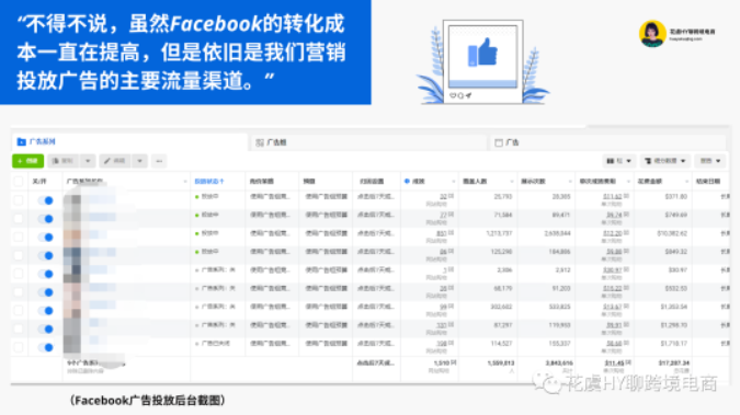 提高认知！一文玩转跨境独立站高效流量整合【跨境数字营销Digital Marketing 】-入门概览