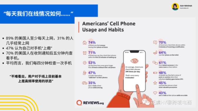 提高认知！一文玩转跨境独立站高效流量整合【跨境数字营销Digital Marketing 】-入门概览