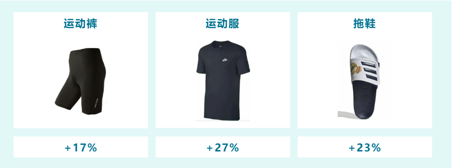 搜索量飙升！eBay德国站热搜关键词与热销品类大盘点