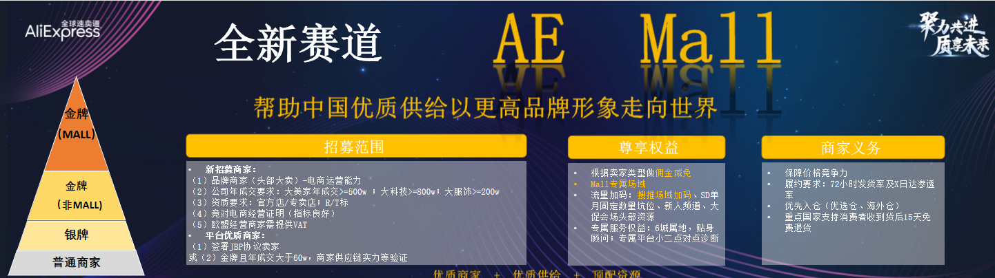 速卖通推核心项目AE Mall，哪些卖家可以享受并入驻？