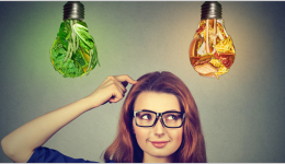 海外众筹:如何提高facebook广告转化率