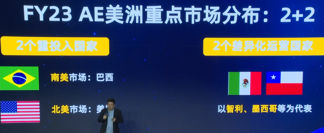 2022年如何把握美洲市场商机？速卖通核心策略发布