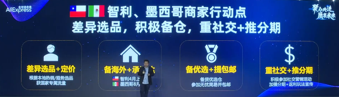 2022年如何把握美洲市场商机？速卖通核心策略发布