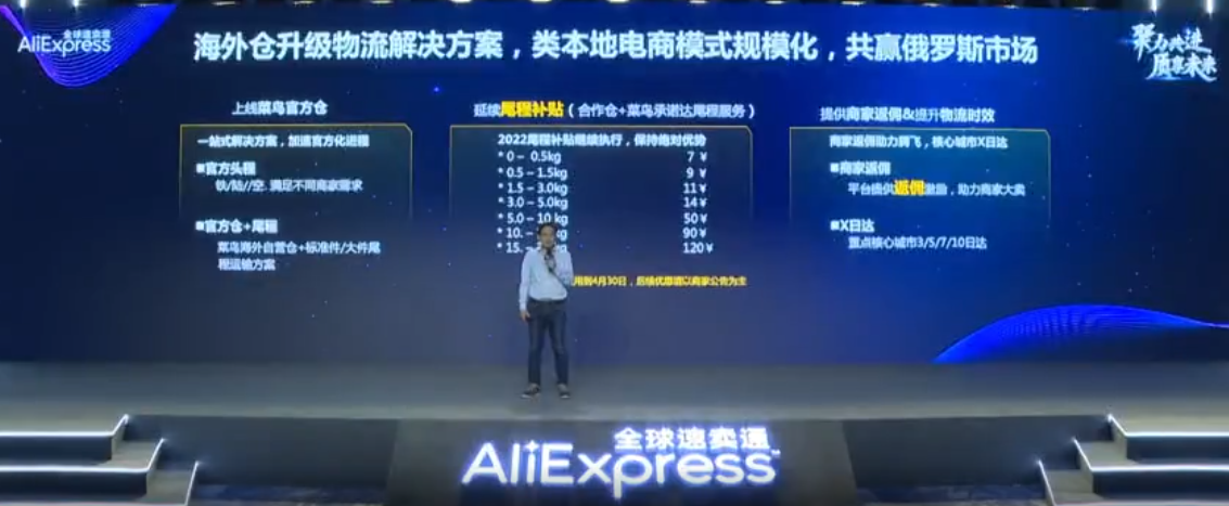 速卖通俄罗斯站大升级:重投仓发业务、推新版APP