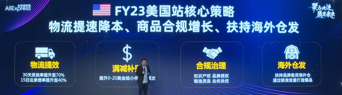 2022年如何把握美洲市场商机？速卖通核心策略发布