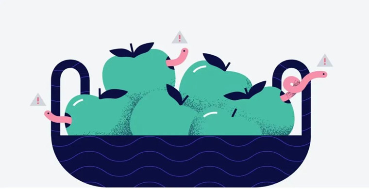 原来这些都是市场欺诈的隐形成本？