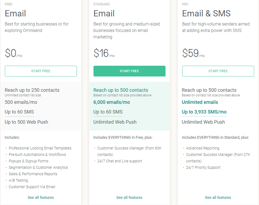 外贸邮件营销哪家强?