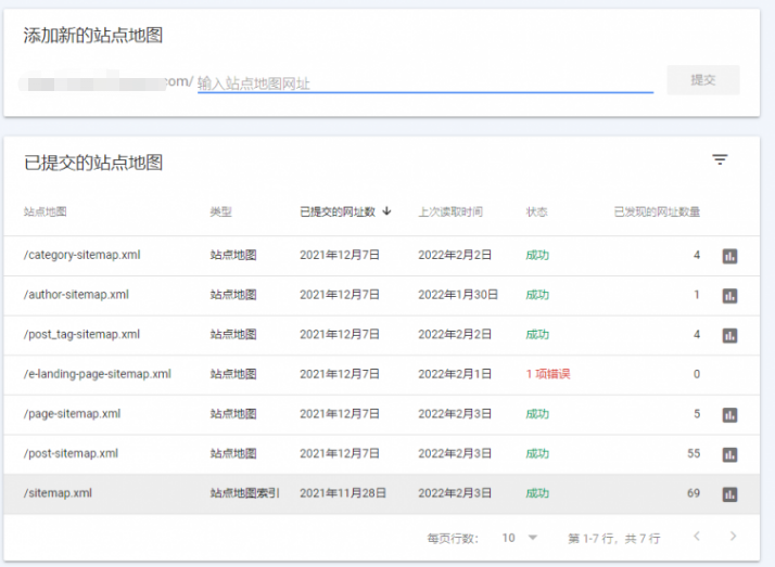 如何通过谷歌SEO增加独立站站的流量和成交？