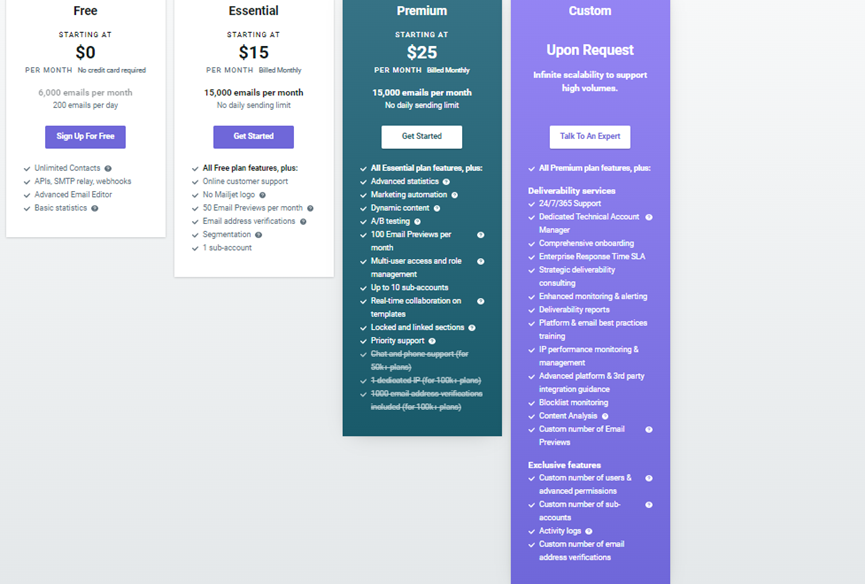 外贸邮件营销哪家强?