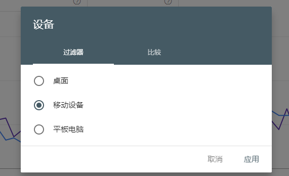 移动端SEO很重要!如何优化移动端SEO?