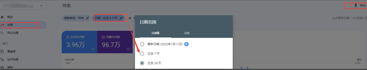 如何分析網站流量下降的原因及調整措施