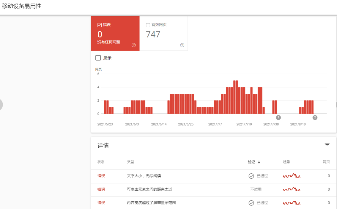 移动端SEO很重要!如何优化移动端SEO?
