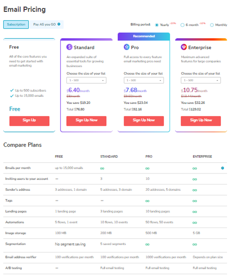 外贸邮件营销哪家强?