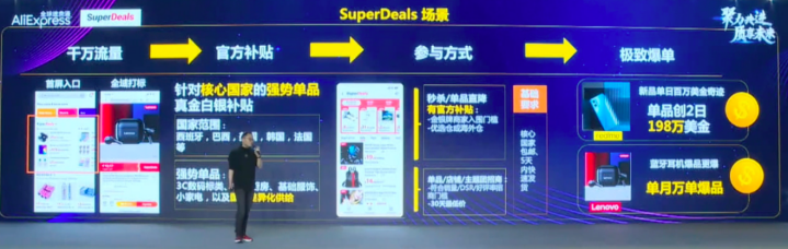 2022年速卖通商家获得导购资源和站外流量的三个重要打法