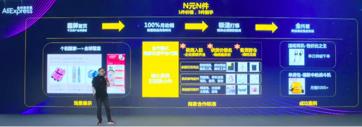 2022年速卖通商家获得导购资源和站外流量的三个重要打法