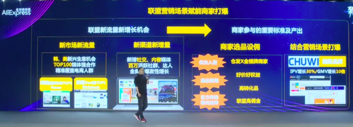 2022年速卖通商家获得导购资源和站外流量的三个重要打法