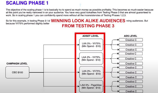 如何進行CBO基礎(chǔ)測試優(yōu)化？具體案例解析