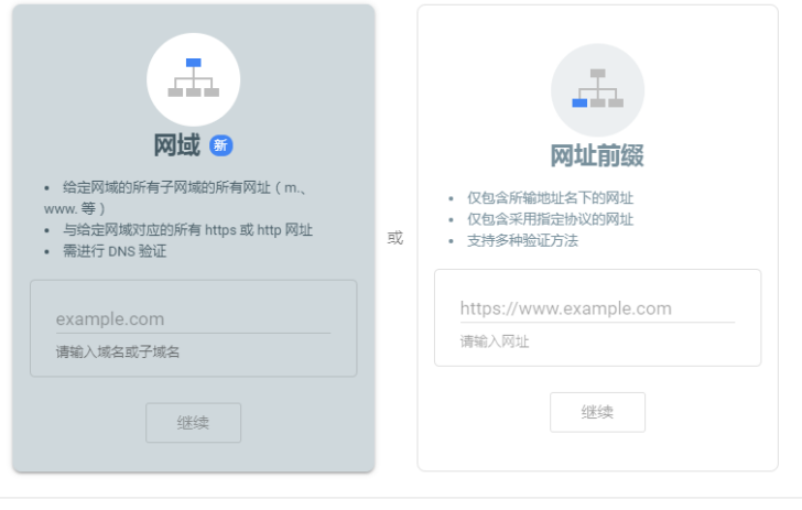 聊一聊初建网站的一些SEO优化策略